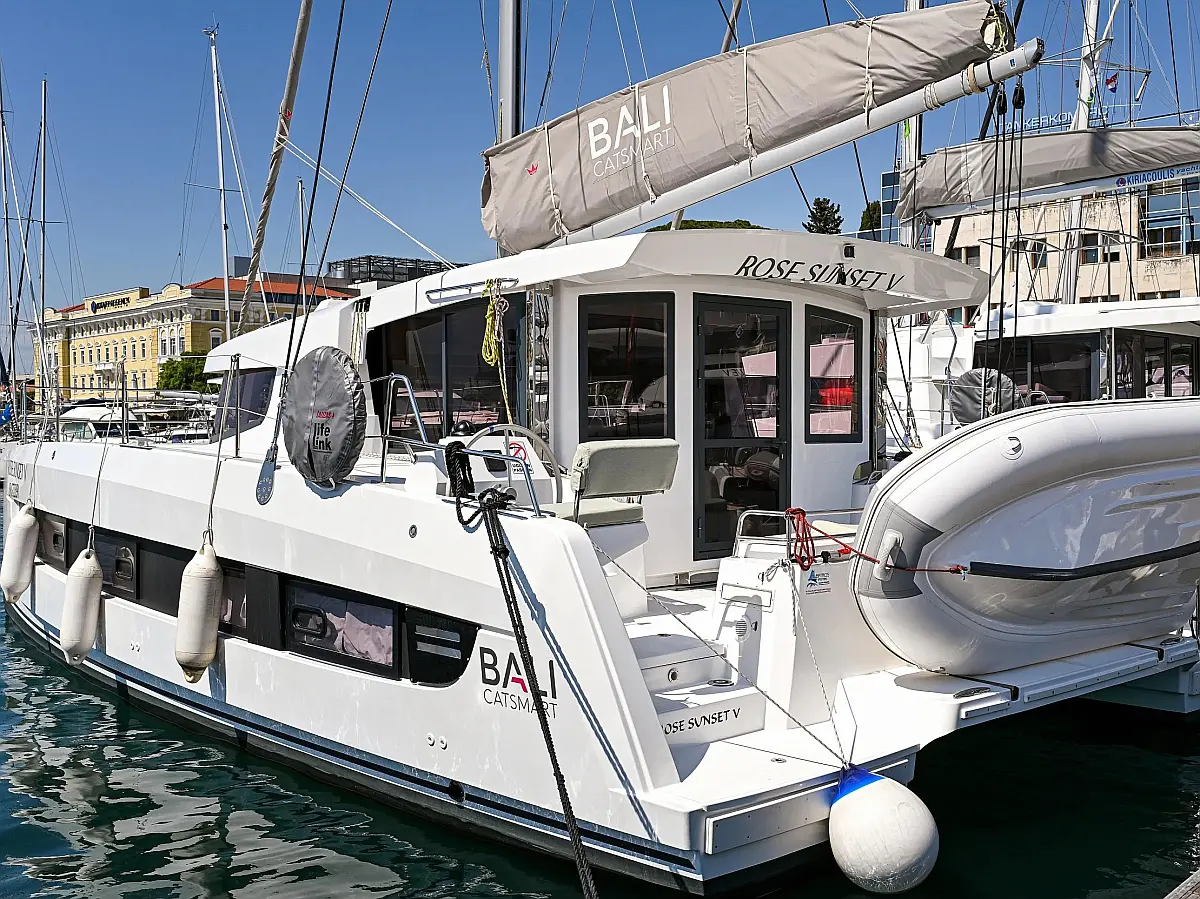 Bali Catsmart (2024) in Montenegro